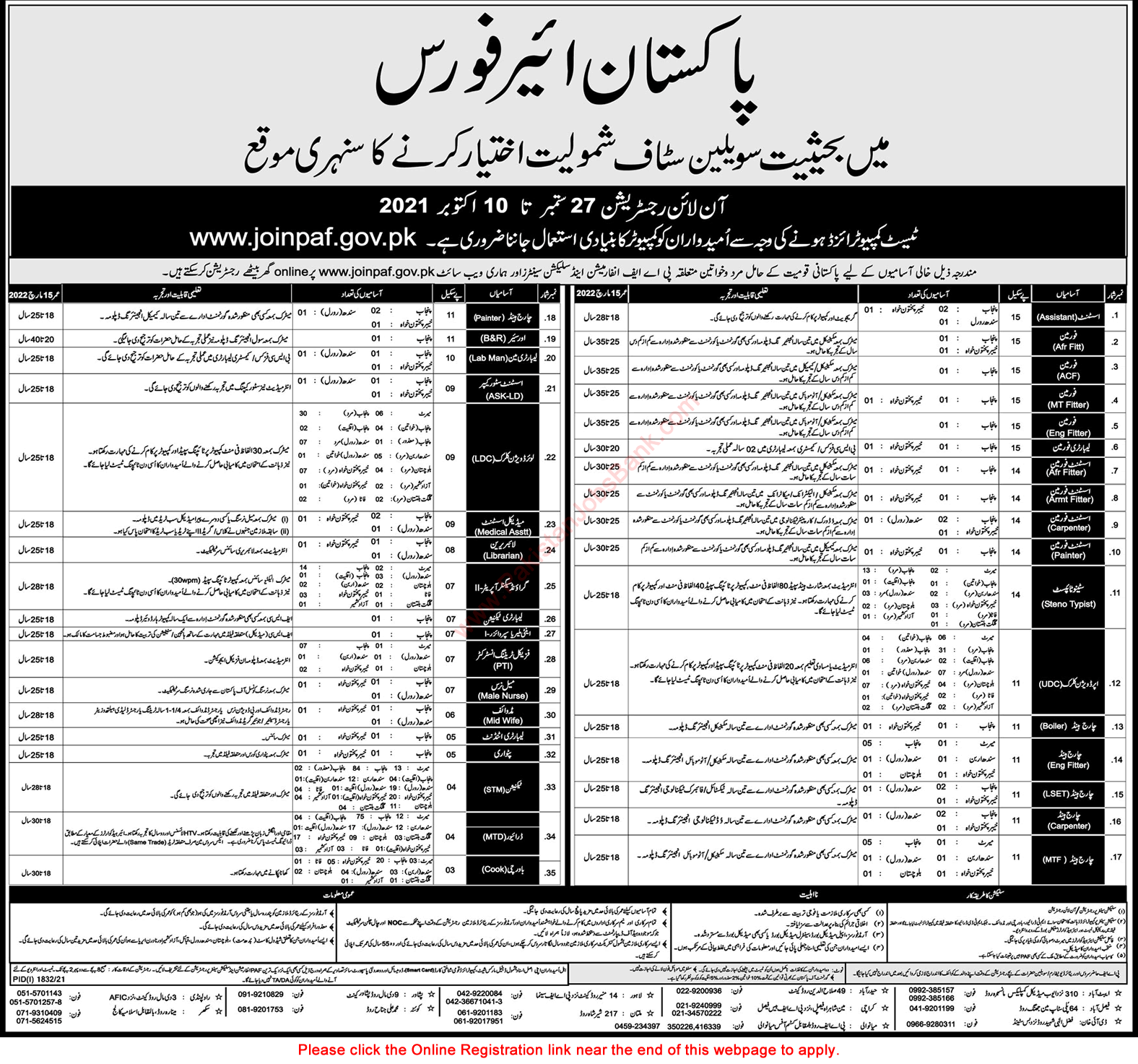 Pakistan Air Force Civilian Jobs 2021 September Join PAF Online Registration Latest Advertisement