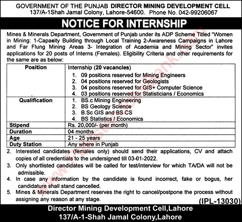 Mines and Minerals Department Punjab Internships December 2021 Latest