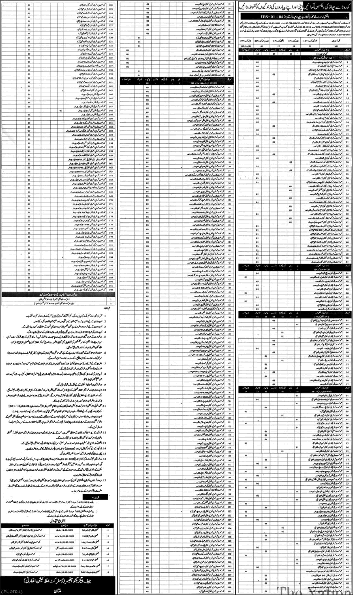 Education Department Multan Jobs 2022 Class 4, Chowkidar & Others District Education Authority Latest