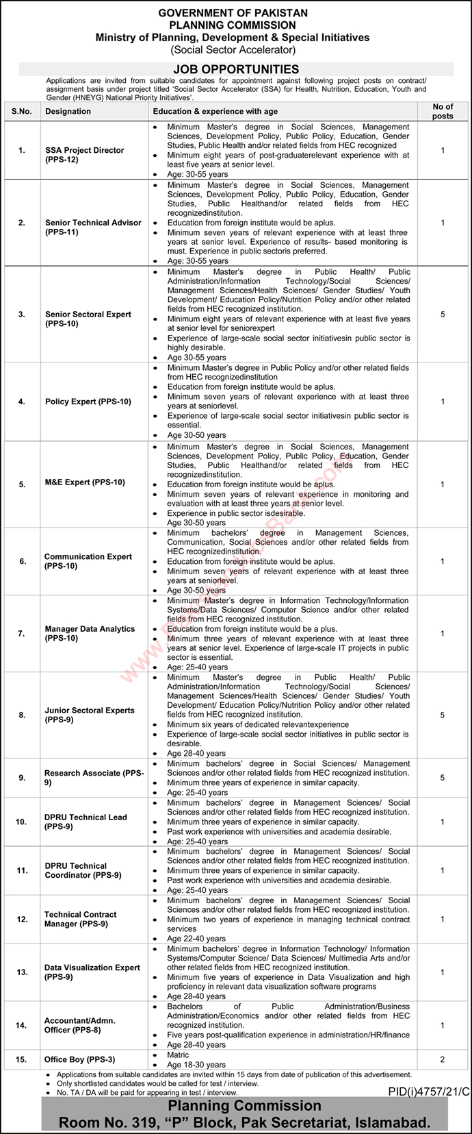 Planning Commission Islamabad Jobs 2022 Research Associates, Accountant / Admin Officer & Others Latest
