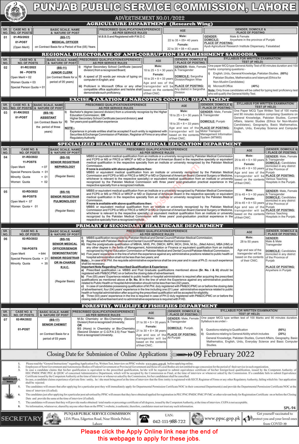 PPSC Jobs 2022 January Apply Online Consolidated Advertisement No 12/2022 Latest