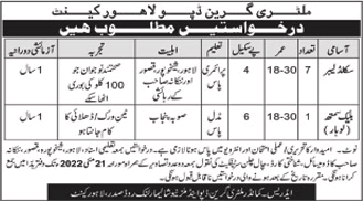 Military Green Depot Lahore Cantt Jobs 2022 May Skilled Labour & Black Smith Latest