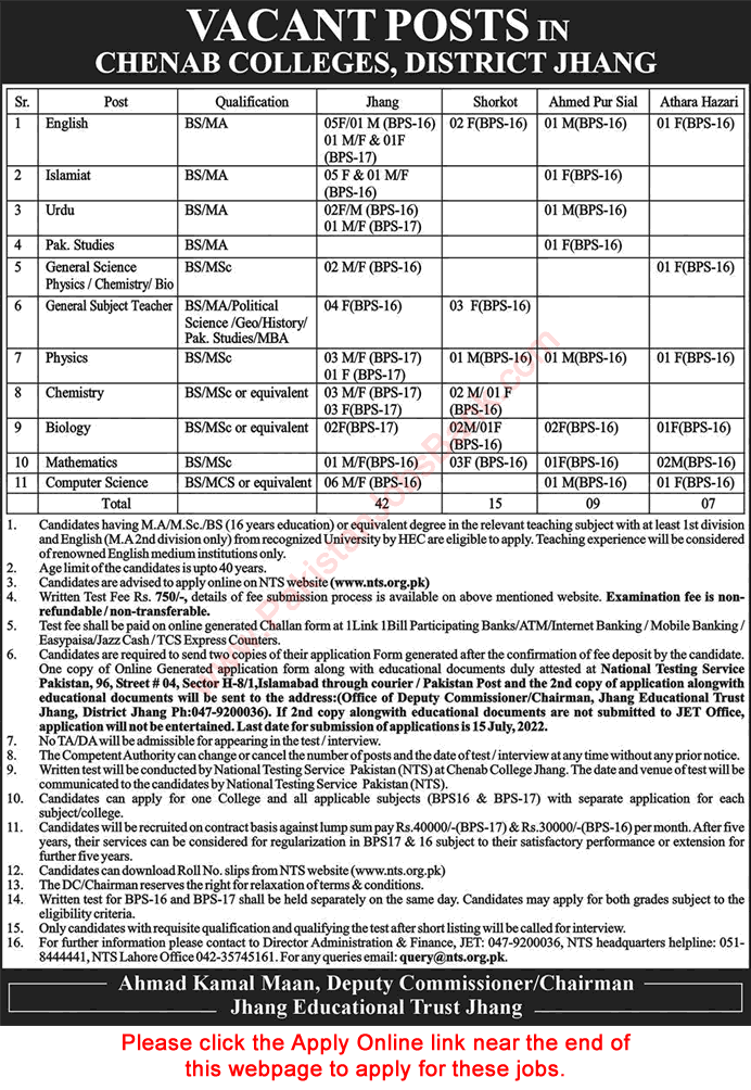 Teaching Jobs in Chenab Colleges Jhang 2022 June NTS Apply Online Latest