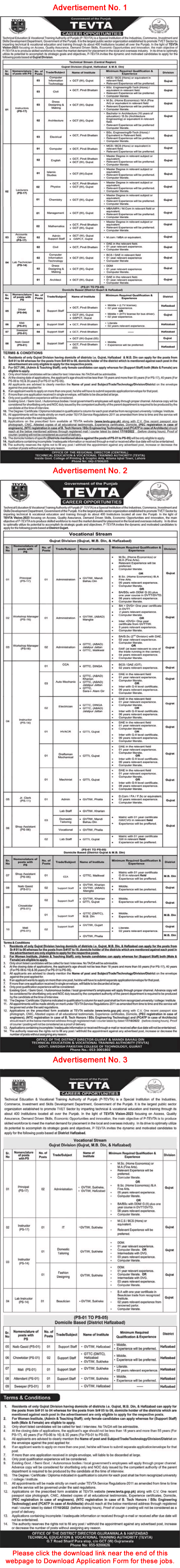 TEVTA Punjab Jobs October 2022 Application Form Teaching Faculty & Others Latest