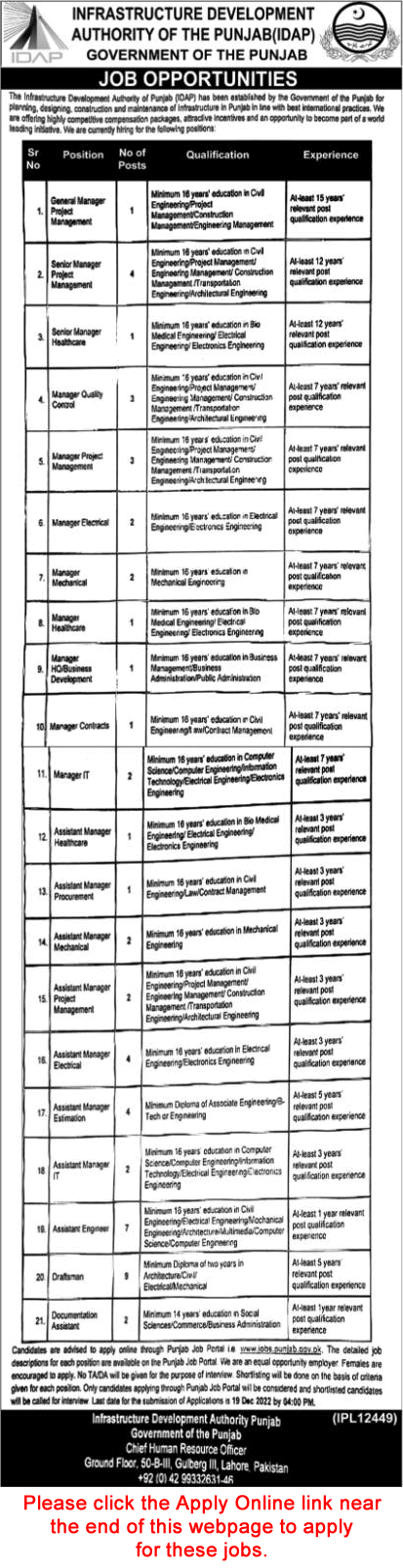 Infrastructure Development Authority Punjab Jobs December 2022 IDAP Online Apply Latest