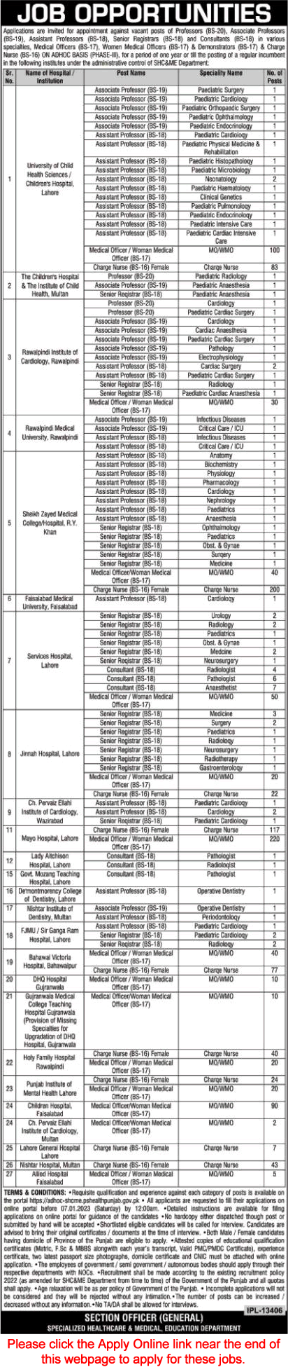 Specialized Healthcare and Medical Education Department Punjab Jobs December 2022 Online Apply Latest