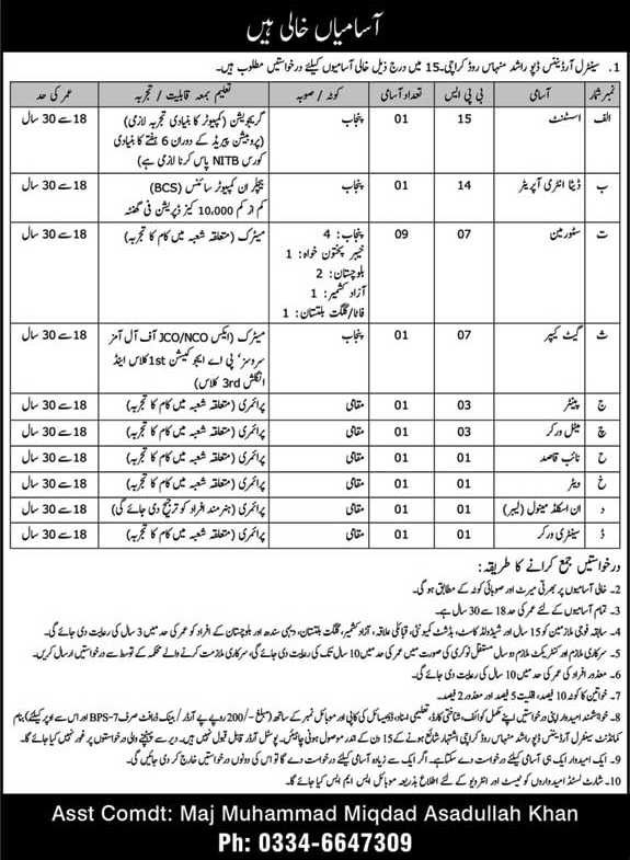 Central Ordnance Depot Karachi Jobs 2023 COD Storeman & Others Latest