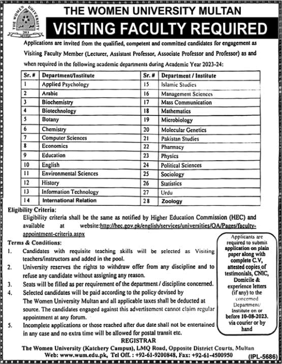 Visiting Faculty Jobs in Women University Multan July 2023 Latest