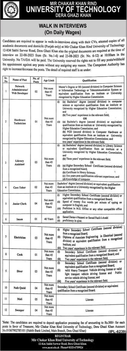 Mir Chakar Khan Rind University of Technology Dera Ghazi Khan Jobs August 2023 Walk in Interview Latest