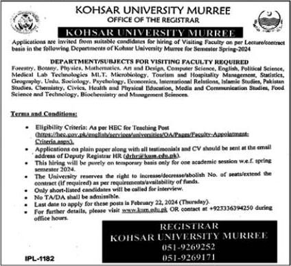 Teaching / Visiting Faculty Jobs in Kohsar University Murree February 2024 Latest