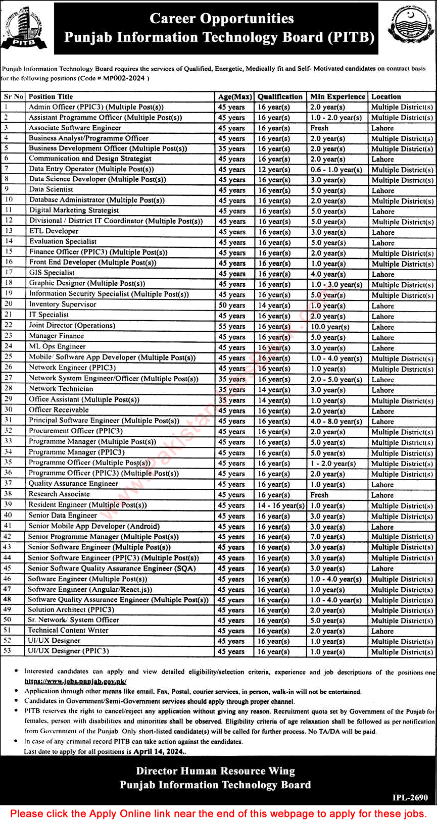 PITB Jobs March 2024 April Apply Online Punjab Information Technology Board Latest