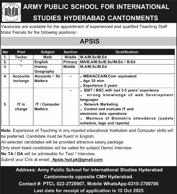 Army Public School for International Studies Hyderabad Jobs October 2025 Teachers & Others APSIS Latest