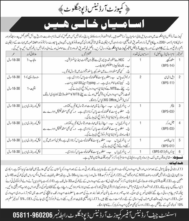 Composite Ordnance Depot Jaglot Jobs 2026 March Clerks, Store Keeper, Naib Qasid & Others Latest
