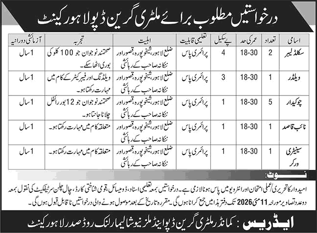 Military Green Depot Lahore Cantt Jobs 2026 April / May Chowkidar, Skilled Labour & Others Pakistan Army Latest