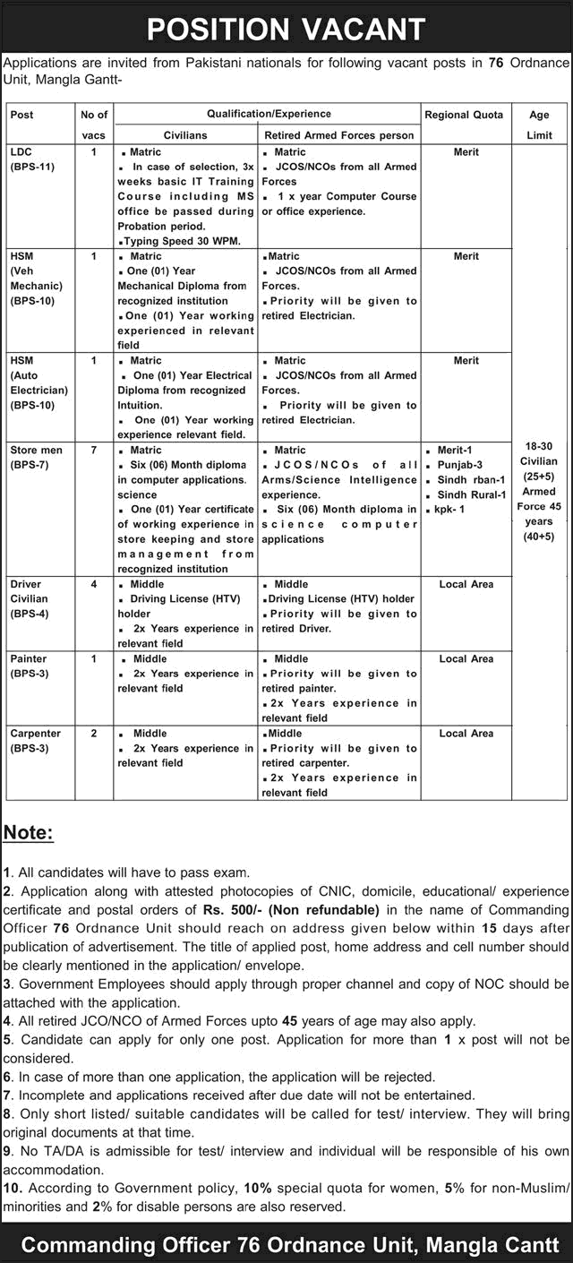 76 Ordnance Unit Mangla Cantt Jobs 2026 May Storeman, Drivers & Others Pakistan Army Latest