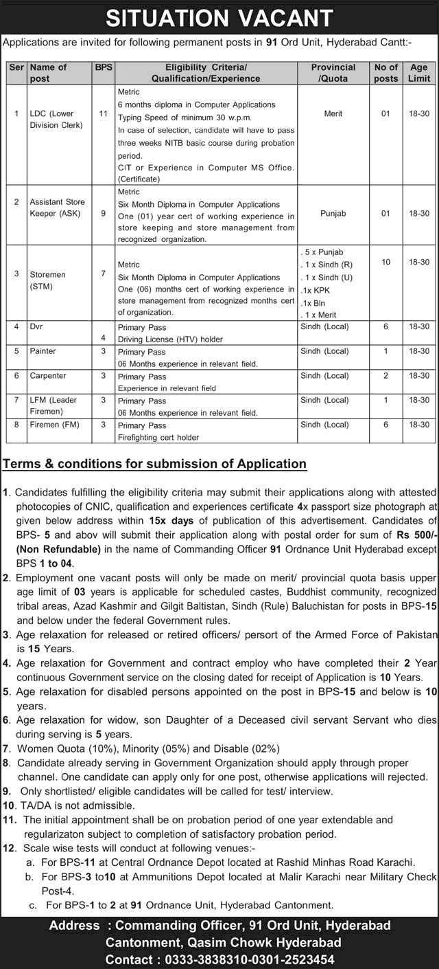 91 Ordnance Unit Hyderabad Cantt Jobs 2026 May Storeman, Drivers, Fireman & Others Pakistan Army Latest