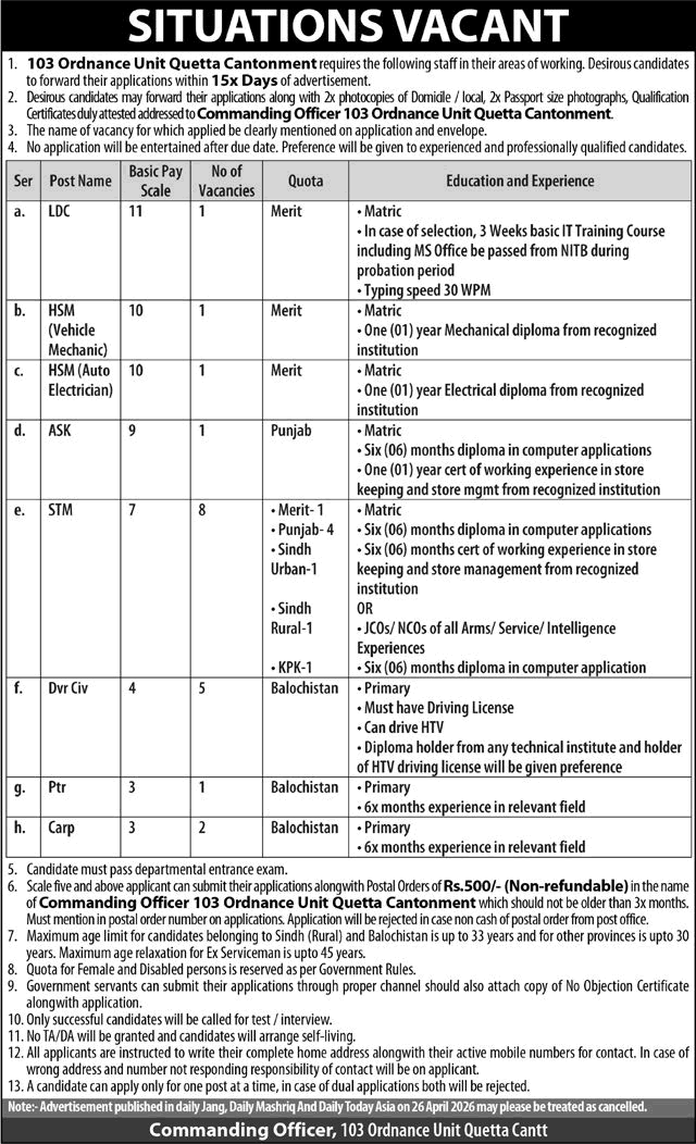 103 Ordnance Unit Quetta Cantt Jobs May 2026 Storeman, Drivers & Others Latest