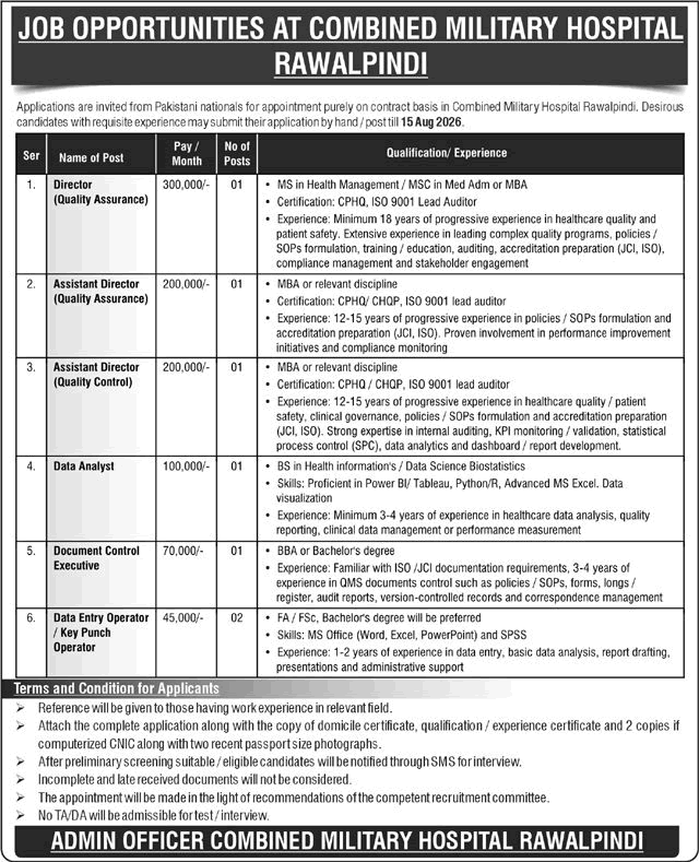 CMH Rawalpindi Jobs August 2026 Data Entry Operators & Others Combined Military Hospital Latest