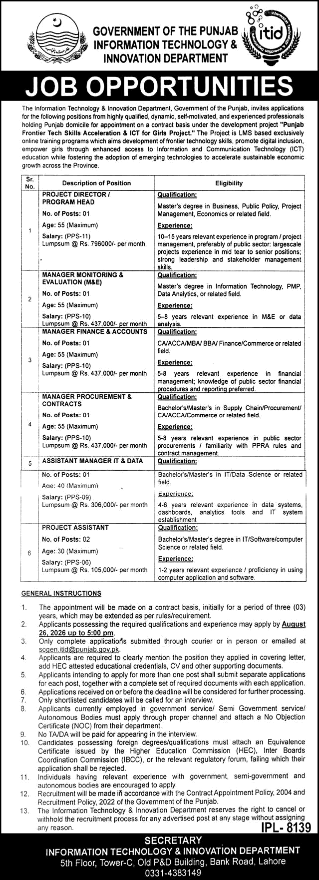 Information Technology and Innovation Department Punjab Jobs 2026 August Project Assistants & Others Latest