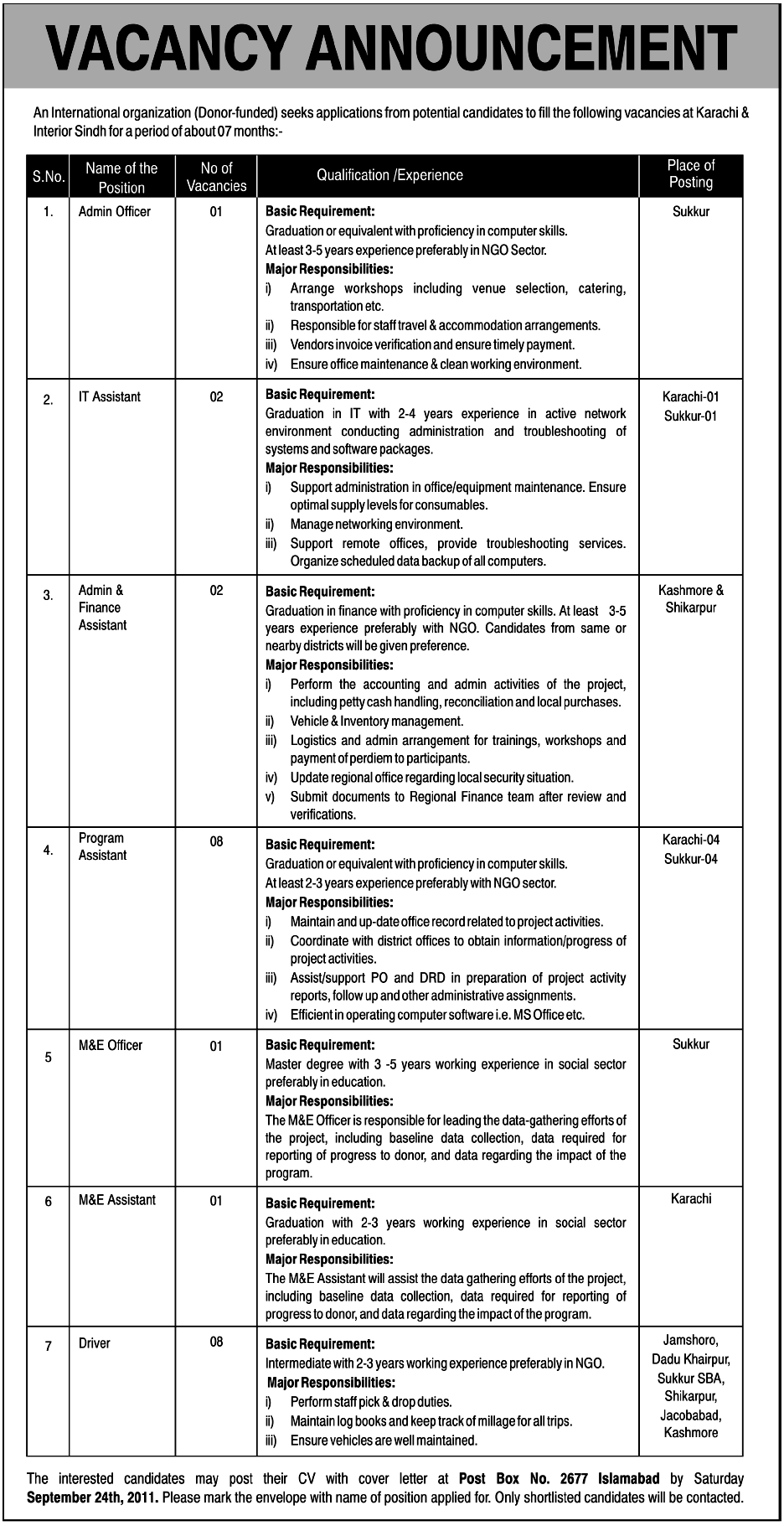 Vacancy Announcement