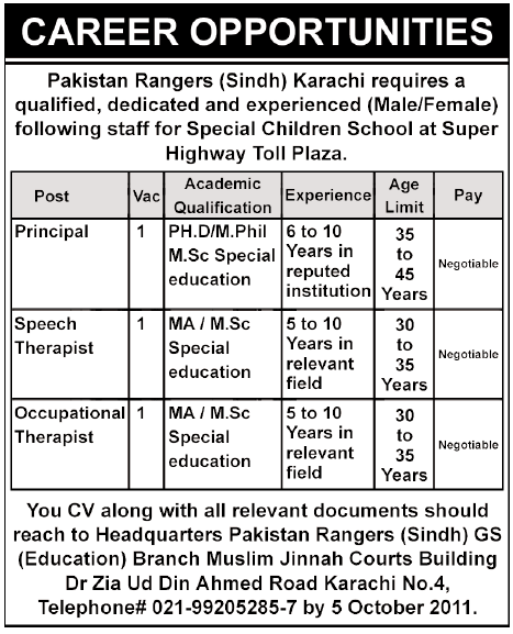 Pakistan Rangers (Sindh) Karachi Required Faculty for the Special Children School