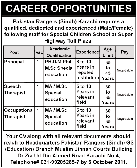 Pakistan Rangers (Sindh) Karachi Required Faculty for the Special Children School