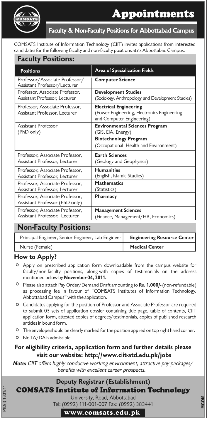 COMSATS Required Faculty & Non-Faculty Positions For Abbottabad Campus