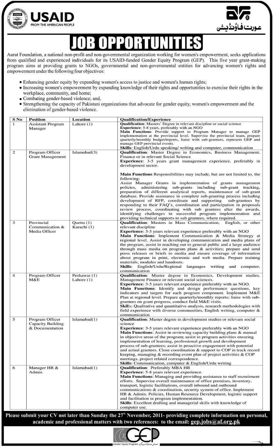 USAID Job Opportunities