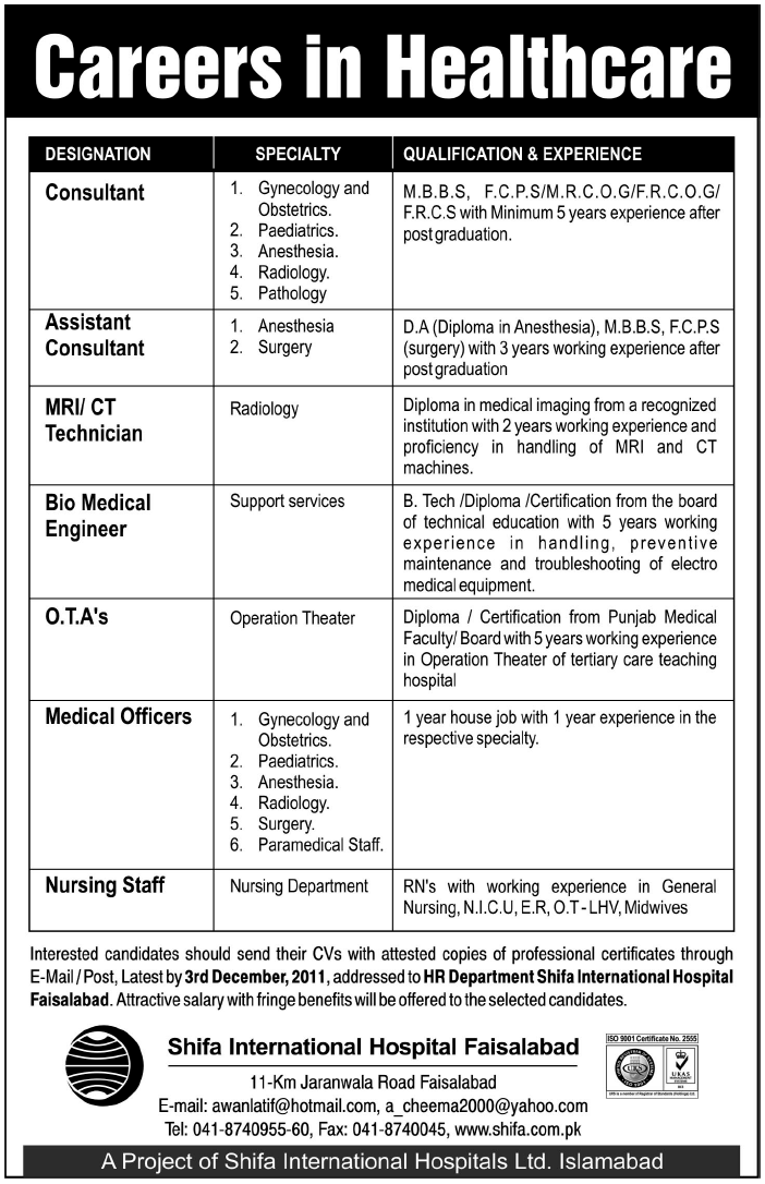 Shifa International Hospital Faisalabad Jobs Opportunity