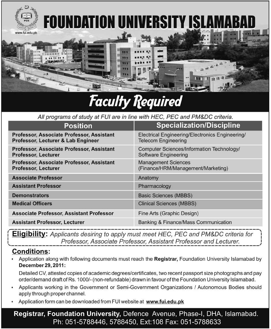 Foundation University Islamabad Required Faculty