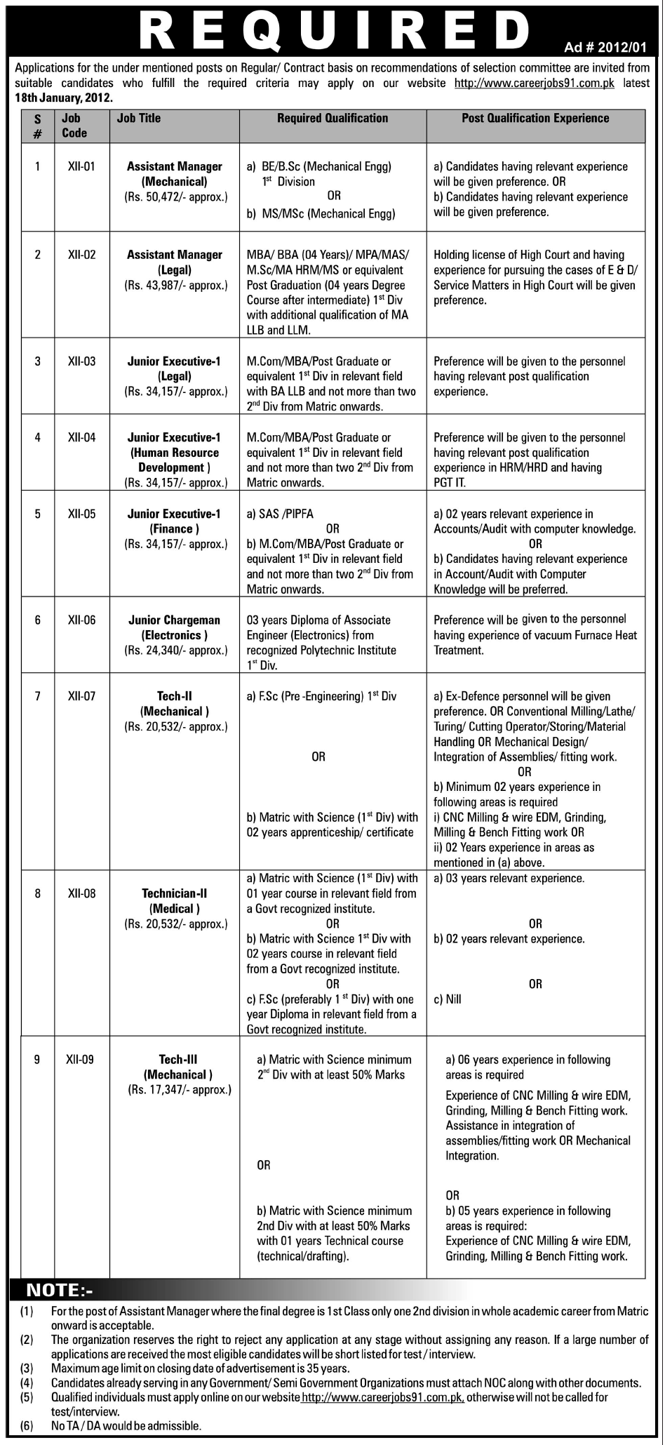 Government Sector Organization Jobs Opportunity