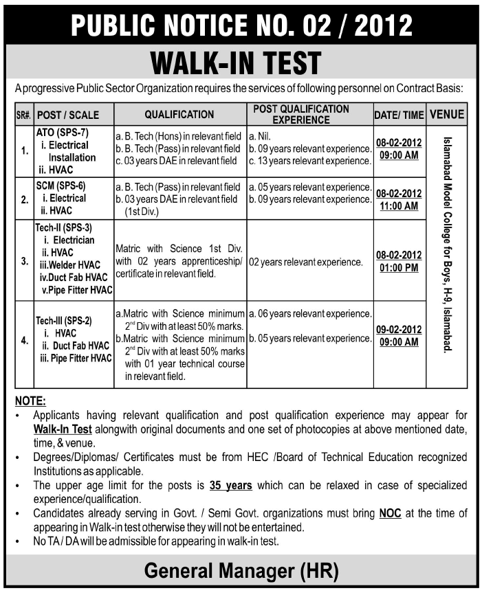 Public Sector Organization Required Staff in Islamabad