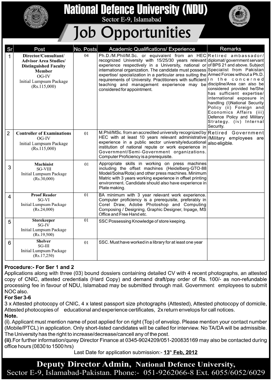 National Defence University (NDU), Islamabad Job Opportunities