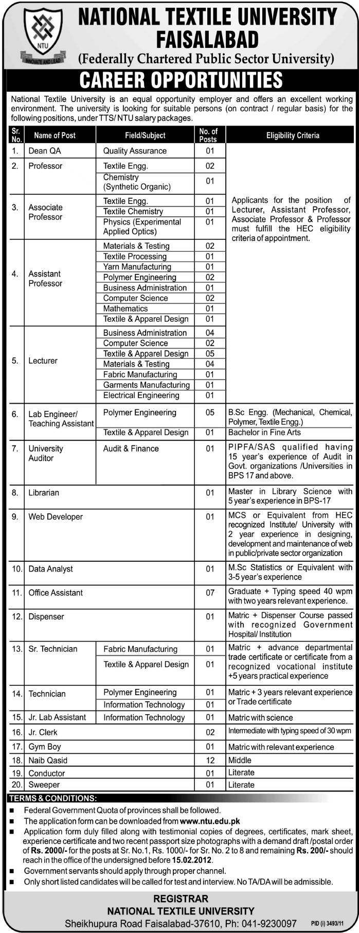 National Textile University Faisalabad Jobs Opportunities