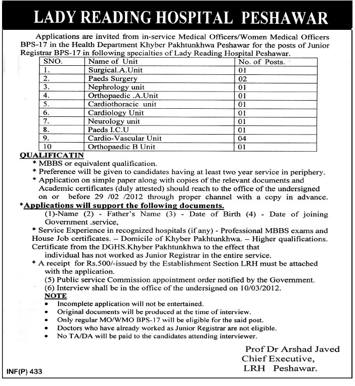 Lady Reading Hospital Peshawar Required the Services of Medical Officers/Women Medical Officers