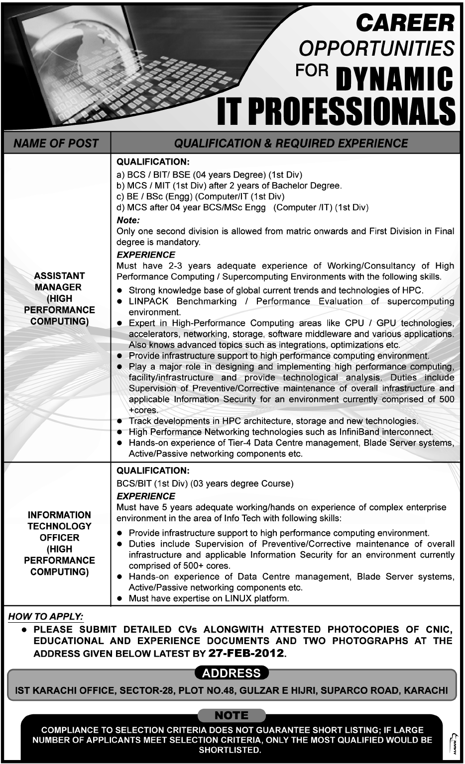 IT Professionals Required in Karachi