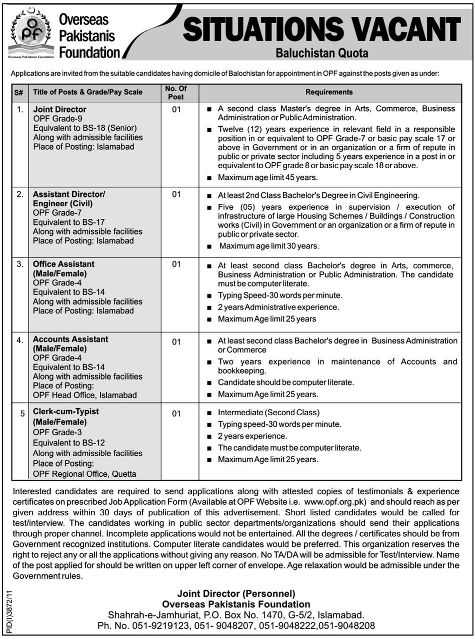 Overseas Pakistanis Foundation Jobs Opportunity