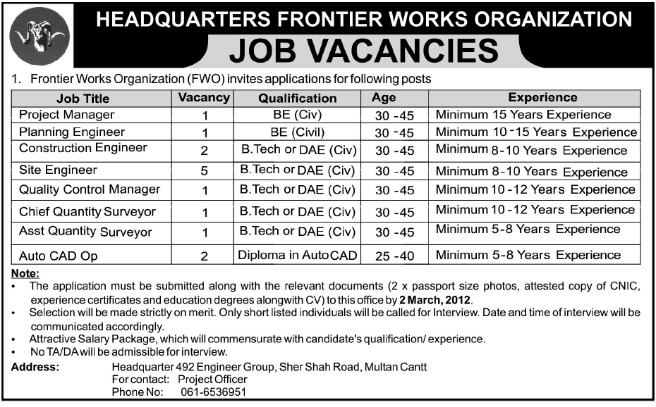 Headquarters Frontier Works Organization Jobs Opportunity