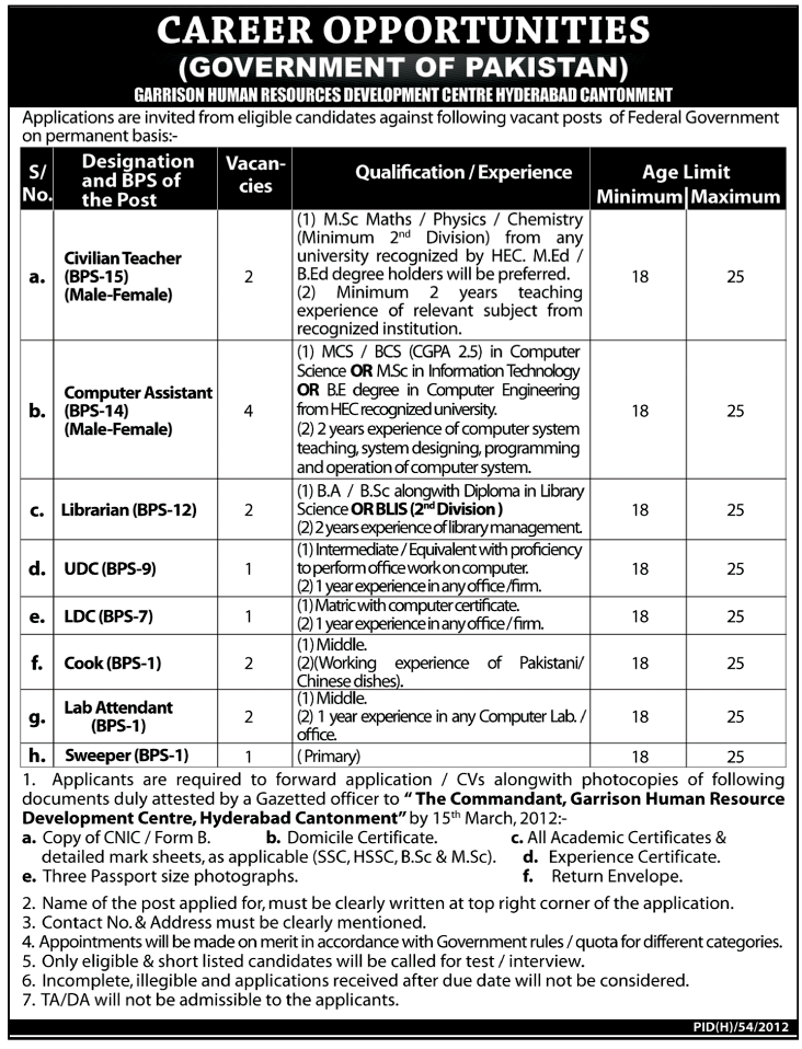 Garrison Human Resources Development Centre, Hyderabad Cantonment Required Staff