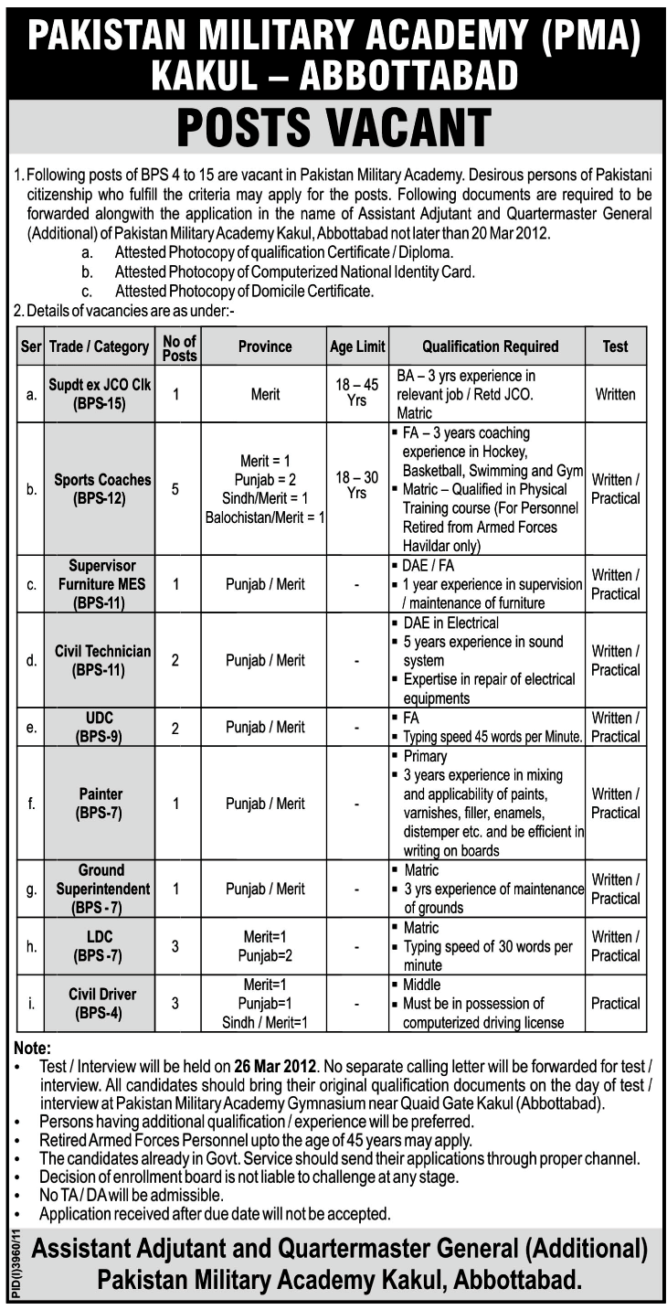 Pakistan Military Academy (PMA) Kakul-Abbottabad Jobs Opoortunity