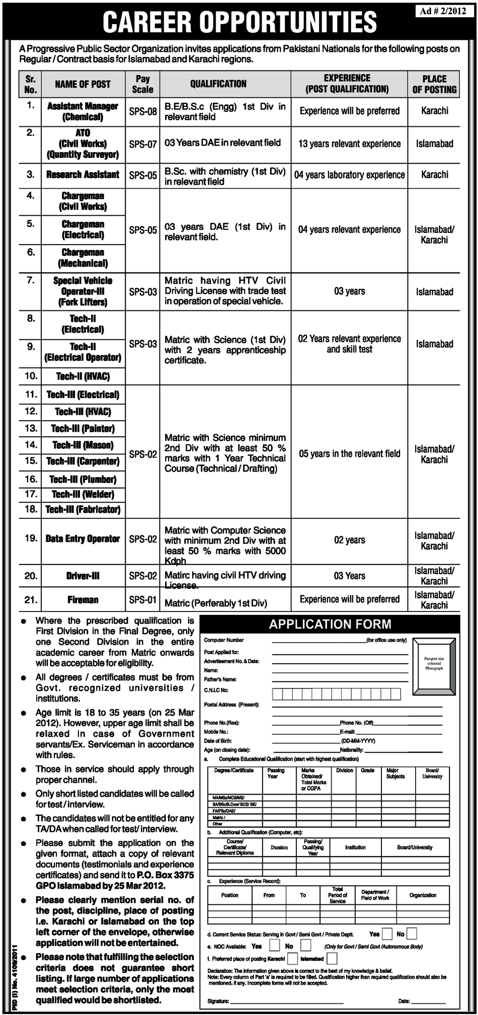 Government Sector Organization Jobs Opportunity