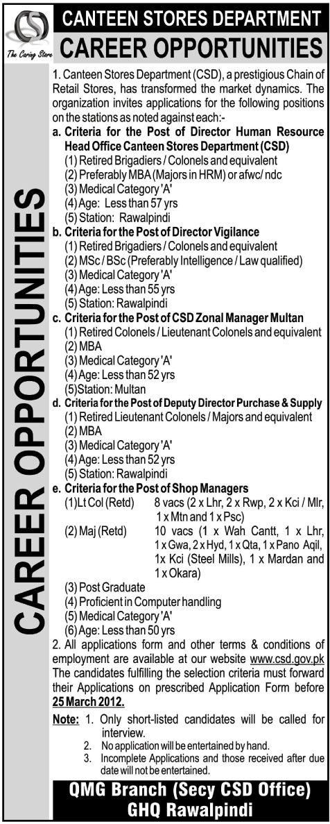 Canteen Stores Department (Govt) Jobs