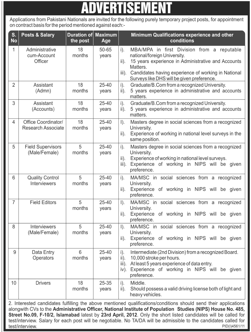 NIPS (National Institute of Population Studies) Govt. Jobs