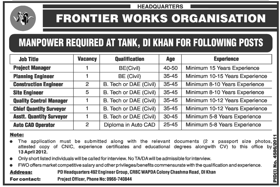 FWO Jobs