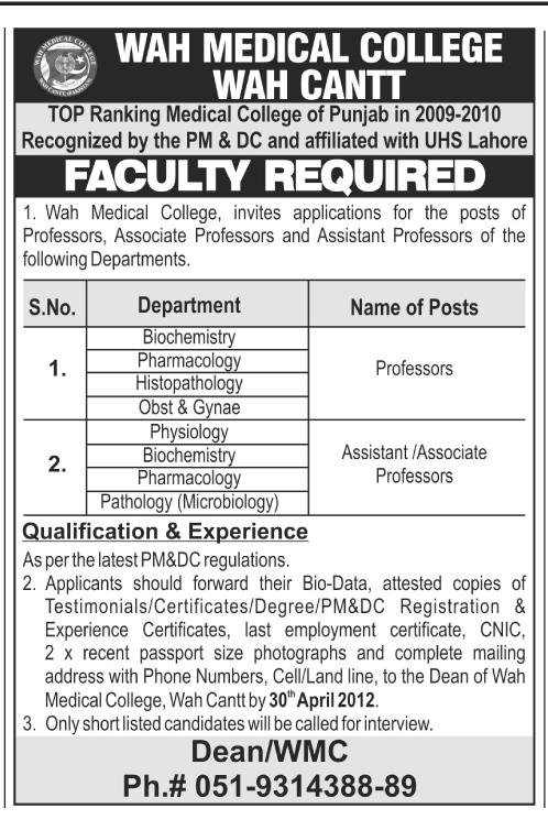 Wah Medical College Jobs