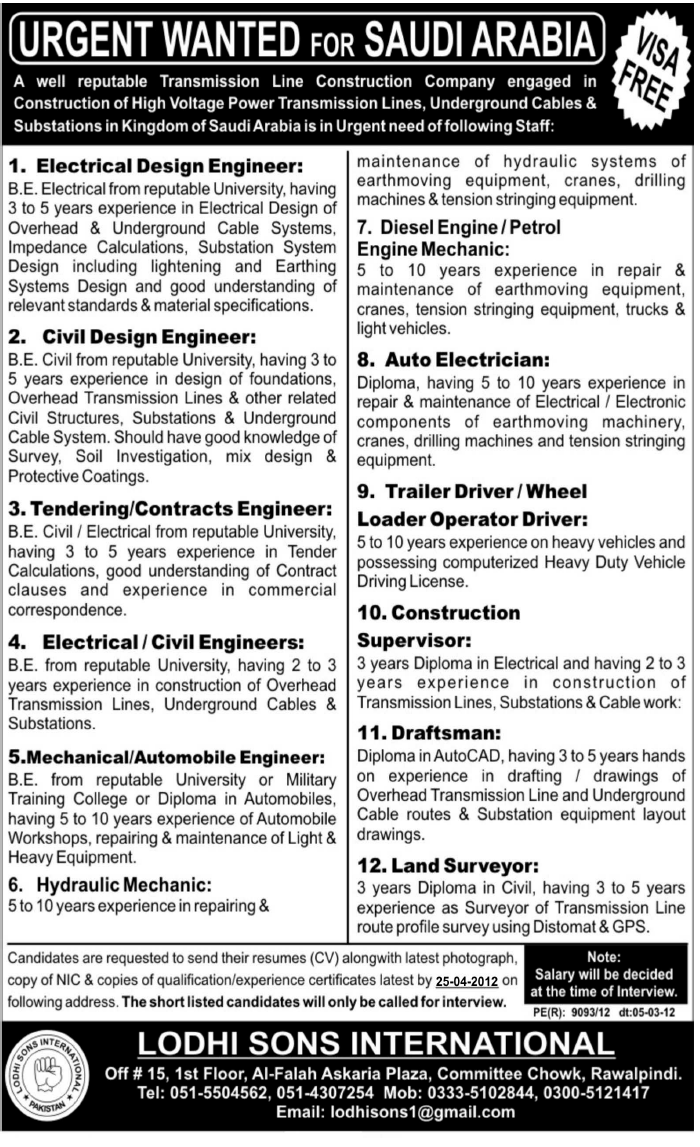 Construction Company Jobs