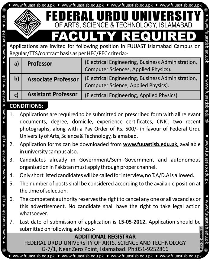 Federal Urdu University (Govt.) Jobs