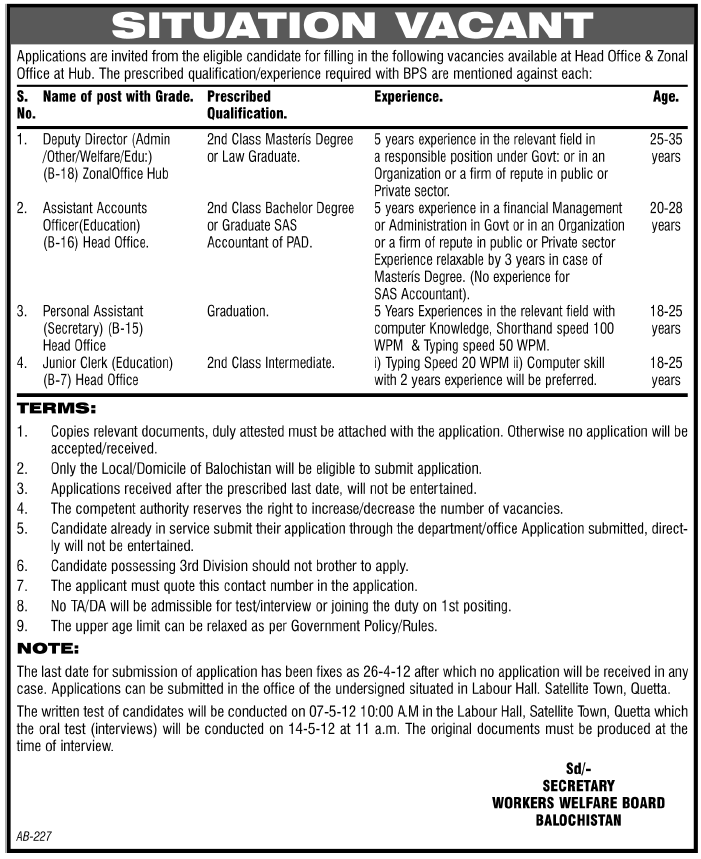 Workers Welfare Board Balochistan (Govt.) Jobs