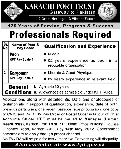 Karachi Port Trust (Govt.) Jobs