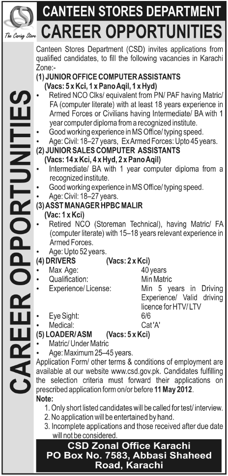 CSD (Govt.) Jobs